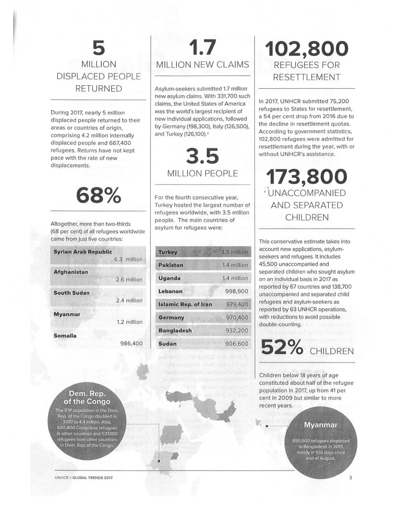 infographic refugee vetting